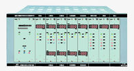 Stabiel de Turbine van de prestatiesstoom Instrument qbj-3800 Jiangyin Nr 3 van de Controlebeschermer Elektronisch Instrumentenco., Ltd.