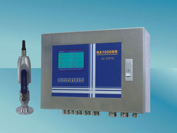 Goede prijs. Rotatie de Snelheidssensor van AC220V 50Hz, van de de Waterstoflekkage van de Gasmonitor de Opsporing NA1000MS online