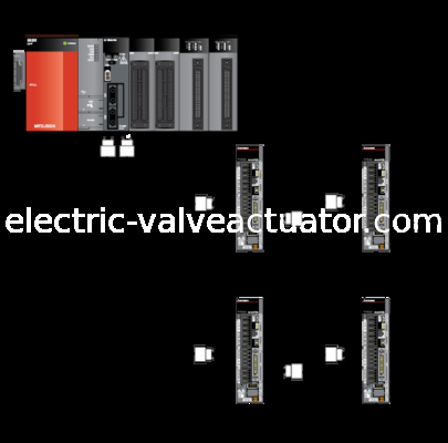 Goede prijs. MELSEC-Q Serie PLC Programmeerbare Logische Controller Q173DSCPU / Q172DSCPU online