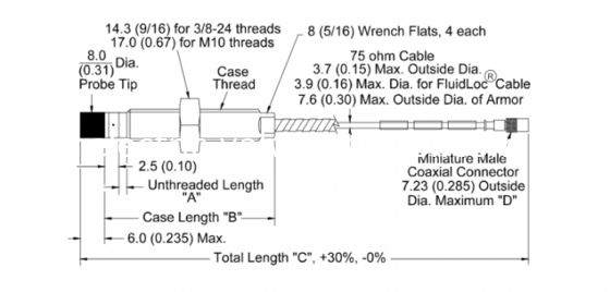 Goede prijs. NIEUWE Bently Nevada 3300 XL 8MM Nabijheid PROBE 330101-00-08-05-02-05 Transducer Systeem online