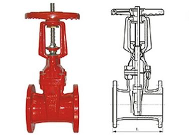 Goede prijs. Industrie RRHX rising voortvloeien veerkrachtig poort Power Station Valve roestvrij stalen vloeien voort GB9113 online