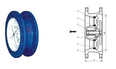 Goede prijs. API 598 SCVX diameter van het de klepGG25 lichaam van de stiltecontrole 300 - 1200mm voor zinkputpomp online